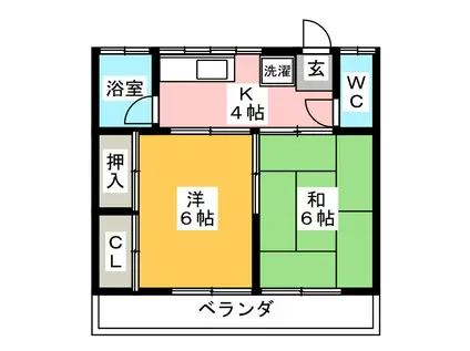 コーポ中田(2K/2階)の間取り写真