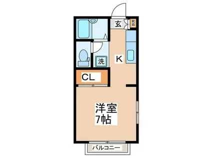 ペルレI(1K/2階)の間取り写真