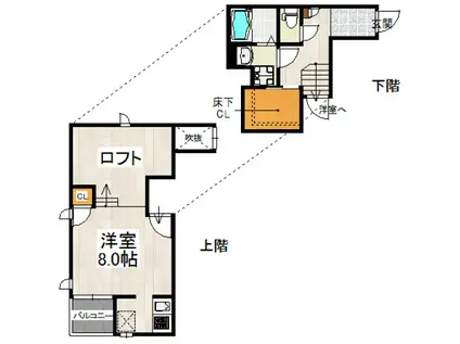 CB馬橋ミシェル(1K/2階)の間取り写真