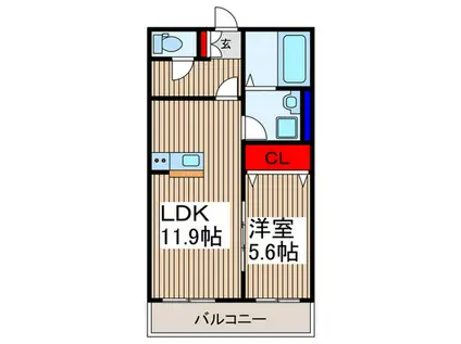 LA LIBELLULE 二本榎(1LDK/1階)の間取り写真