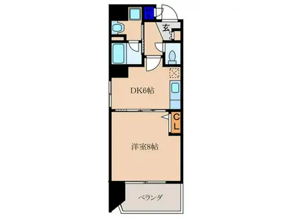 プラネシア星の子四条烏丸(1DK/9階)の間取り写真