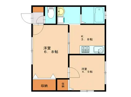 ウィステリアナオ(2K/1階)の間取り写真