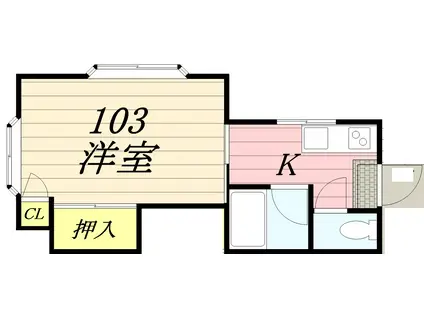 ハイツからたち(1K/1階)の間取り写真
