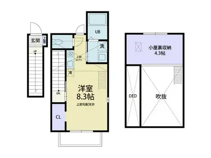 BURROUGHS(ワンルーム/2階)の間取り写真