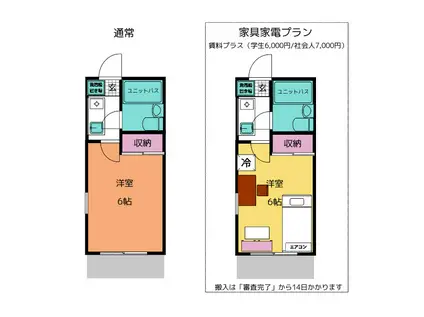 パステルハイム(1K/2階)の間取り写真