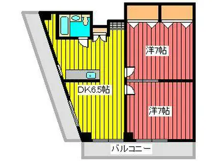 カスティージョ・クンケイ(2DK/3階)の間取り写真