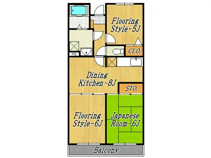 シャルマン北葛西(3DK/3階)の間取り写真
