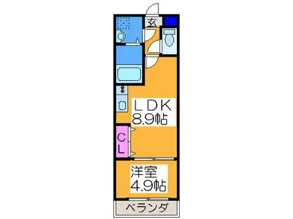 フジパレス北加賀屋イースト(1LDK/3階)の間取り写真