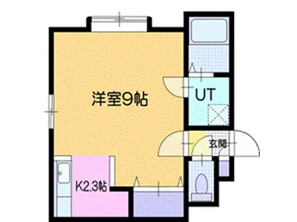 プロムナード(1K/1階)の間取り写真