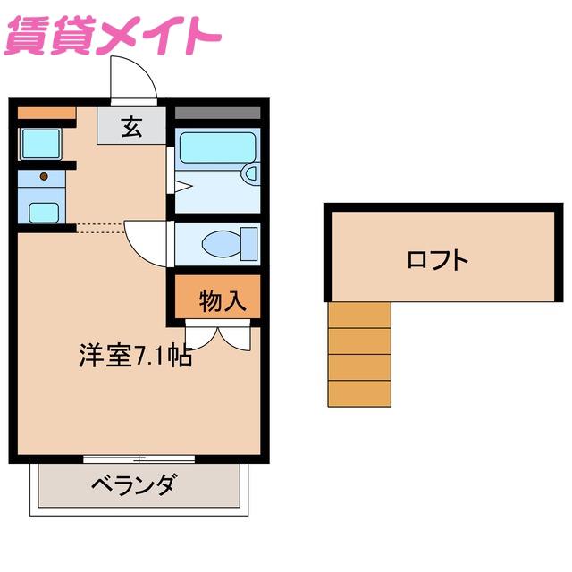 レーベンハイムIII(ワンルーム/1階)の間取り写真