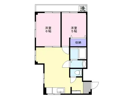 第2フタバハイツ(2DK/3階)の間取り写真