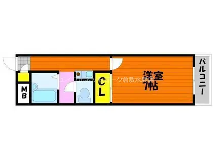 スリム平野(1K/3階)の間取り写真