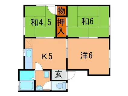 八島ハイツ(3K/1階)の間取り写真