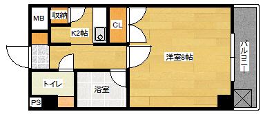 ルミナスII(1K/2階)の間取り写真