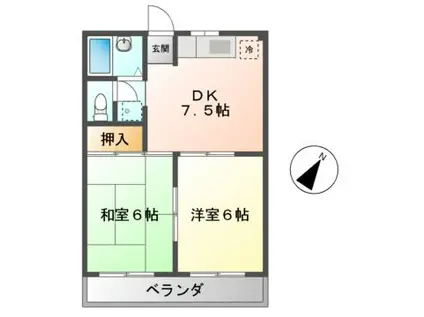 ナツキハイツ8.7 B棟(2DK/2階)の間取り写真