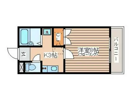 フレグランス青葉(1K/2階)の間取り写真