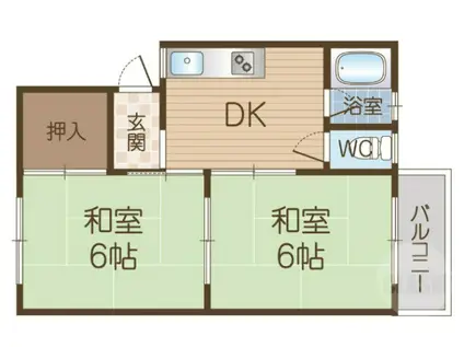 グリーンハイツB棟(2DK/1階)の間取り写真