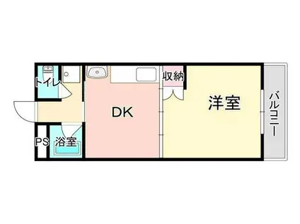 サンシャイン平田(1DK/3階)の間取り写真