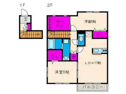 エーデルハイム(2LDK/2階)の間取り写真