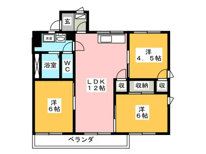 パークサイドステージ(3LDK/3階)の間取り写真