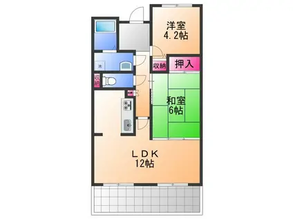 ウエストヒルズ関空I(2LDK/10階)の間取り写真