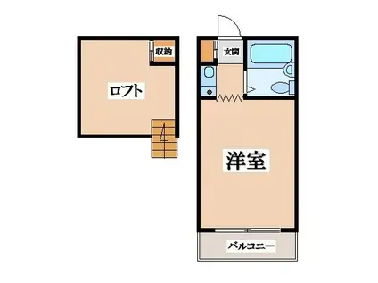 ケープロフト(1K/2階)の間取り写真