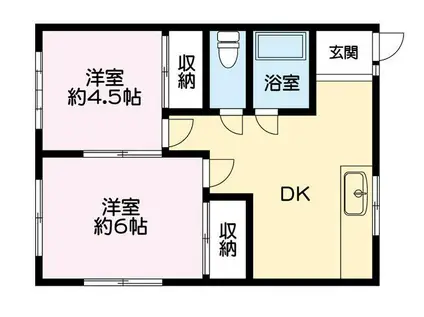 伊藤荘(2DK/1階)の間取り写真