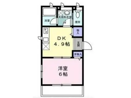 BELLUS(1DK/2階)の間取り写真