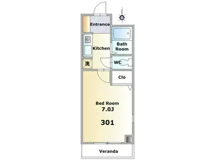 アーバンキューブ萩田(1K/3階)の間取り写真