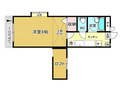 ピアレス七隈(1SK/3階)の間取り写真