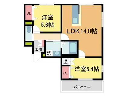 ARUKAS(2LDK/2階)の間取り写真