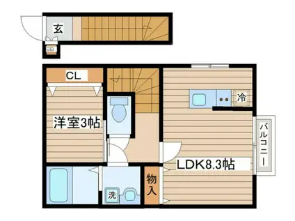 THE ROOM 南仙台駅A(1LDK/2階)の間取り写真