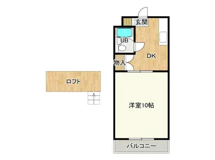 コナビック西塚I(1LDK/3階)の間取り写真