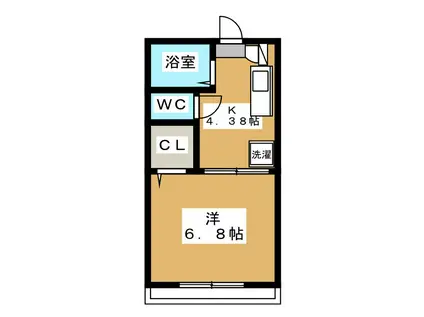 花ハウスII(1K/2階)の間取り写真