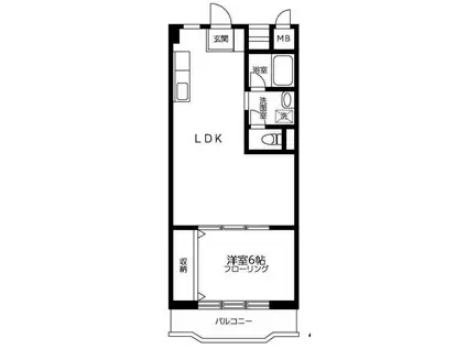 第九共立ビル(1LDK/4階)の間取り写真