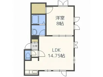 クラージュN16(1LDK/3階)の間取り写真