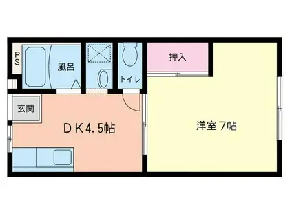 ユーゲンドハウス(1DK/1階)の間取り写真