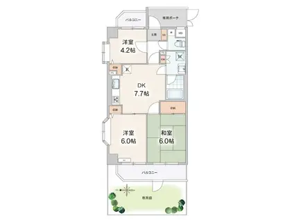 ジョイム鹿浜(3DK/1階)の間取り写真