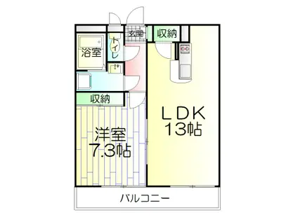 プランドール千寿(1LDK/3階)の間取り写真