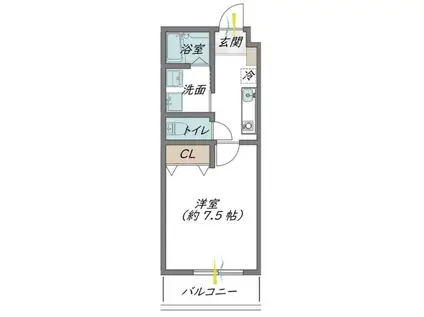 プルメリア関大前(1K/1階)の間取り写真