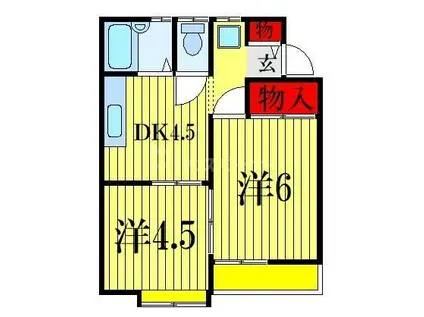 コーポ千歳(2DK/2階)の間取り写真