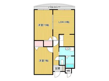 鹿児島スタービル(2LDK/7階)の間取り写真