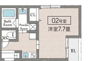 NS VILLAGE西宮戎(1K/2階)の間取り写真