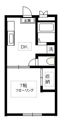 メゾン杉の里(1K/1階)の間取り写真