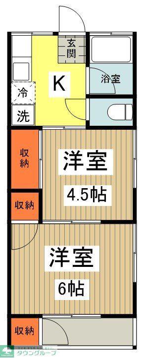 礒沼荘(2K/2階)の間取り写真