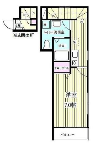 ホルン西蒲田(1K/2階)の間取り写真