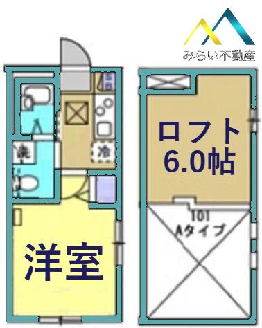 E-STYLE横浜根岸(1K/1階)の間取り写真