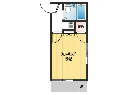 ハウス34(1K/1階)の間取り写真