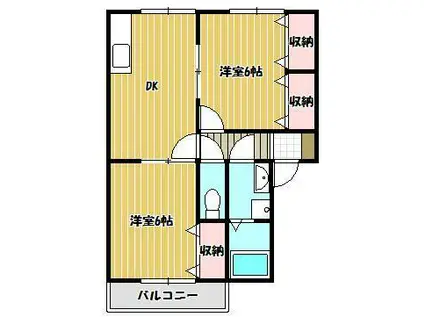 スマイルタウン原田 B(2DK/1階)の間取り写真