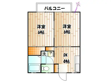 柴田ガーデンハイツF棟(2DK/1階)の間取り写真